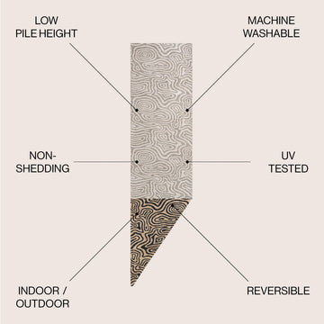 Eryx Modern Bohemian Abstract Organic Reversible Machine-Washable Indoor/Outdoor Area Rug